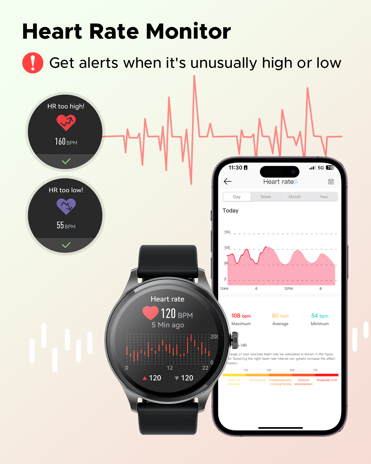 Truefree Watch GT2 Smartwatch mit Bluetooth-Anrufen, intelligenten Benachrichtigungen, Fitness-Tracker mit über 100 Sportmodi, Blutsauerstoff-, Herzfrequenz-, Schlaf-, Stress-Gesundheitsmonitor, DIY-Zifferblätter, IP68 wasserdicht