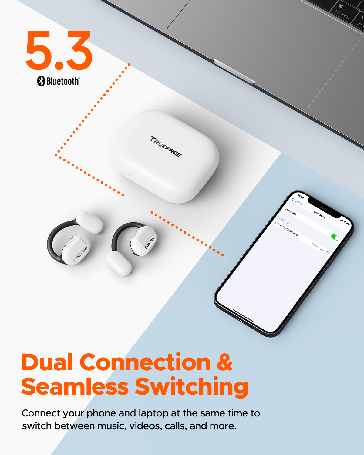 Truefree O1 Open-Ear-Kopfhörer, Bluetooth 5.3-Ohrhörer mit Ohrbügel, Over-Ear-Luftleitung für Sport, 4 Mikrofone für klare Anrufe, 45 Stunden Spielzeit, 16,2 mm verstärkter Bass, App-Steuerung – Weiß