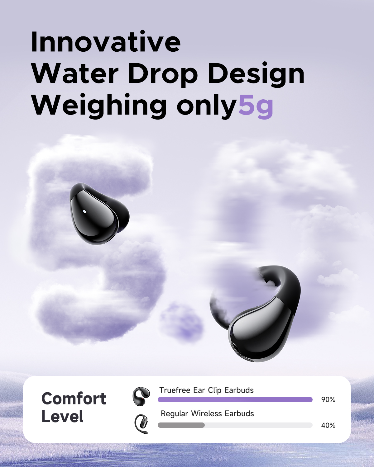 Truefree B1 Clip-On Kabellose Ohrhörer, Bluetooth 5.4, Räumlicher Klang, 10.8mm Treiber, 25H Wiedergabezeit, Klare Anrufe, Multipoint, App-Anpassbar