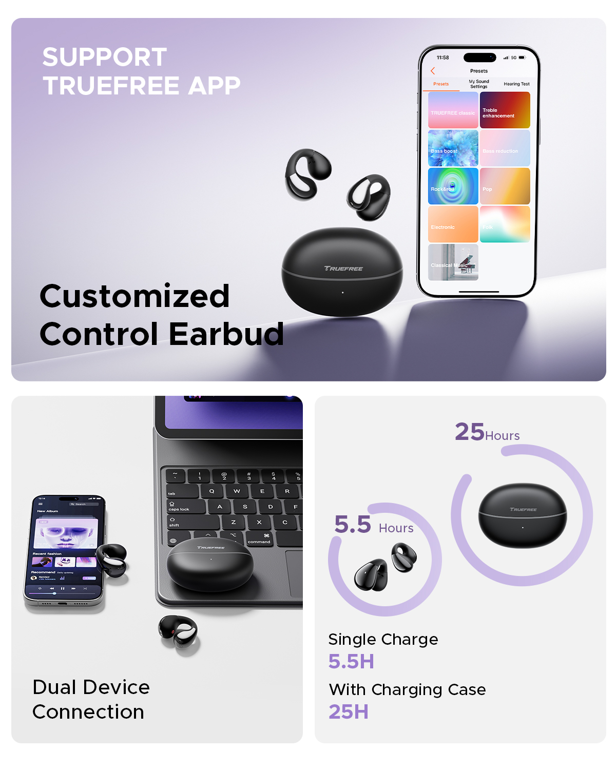 Truefree B1 Clip-On Kabellose Ohrhörer, Bluetooth 5.4, Räumlicher Klang, 10.8mm Treiber, 25H Wiedergabezeit, Klare Anrufe, Multipoint, App-Anpassbar