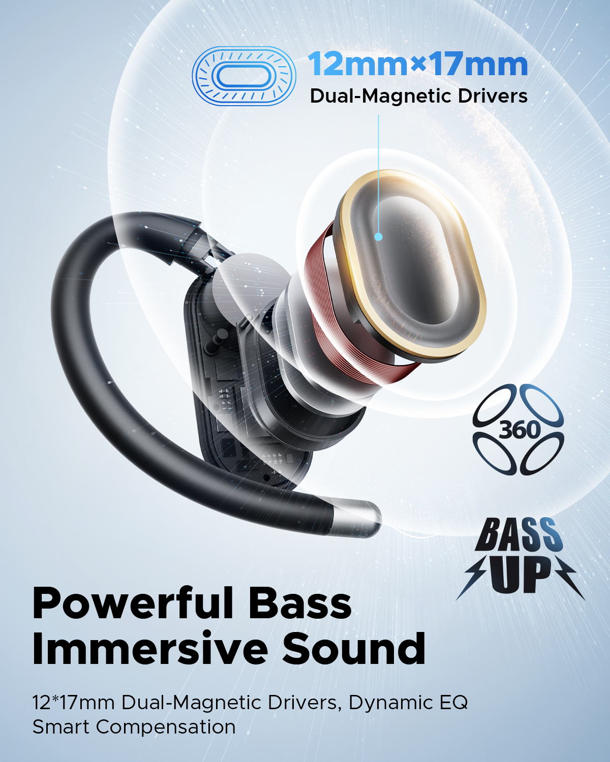 Truefree DS1 Offene Kopfhörer Kabellos Bluetooth 6.0 mit Ohrbügeln, Räumlicher Klang, 4 Mikrofone für klare Gespräche, 40h Spielzeit, Schnellladung, Multipoint, IPX5 für Sport, Fester Sitz